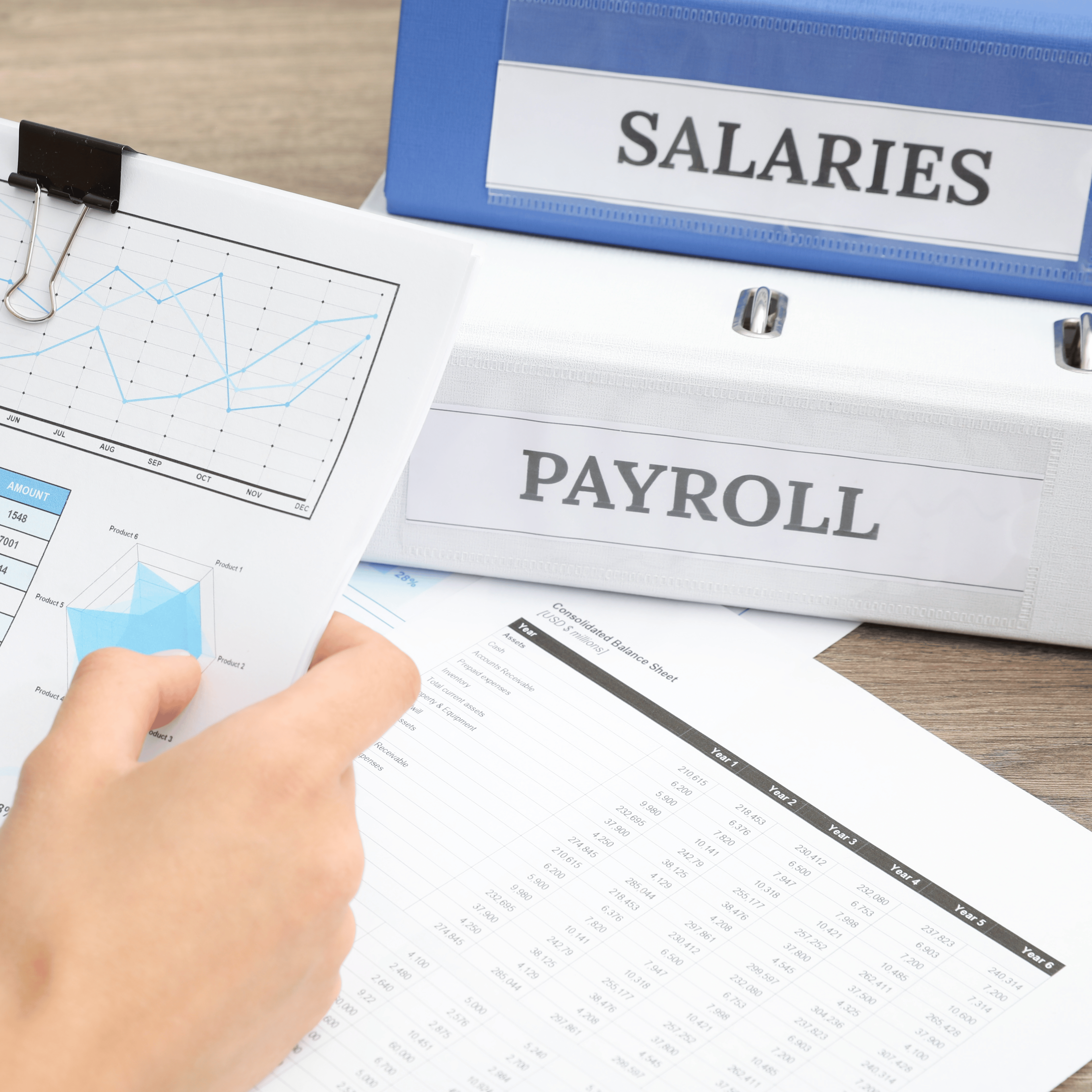 Wages Administration